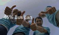 46% Bus Langgar Aturan Saat Rampcheck Libur Panjang, Pemerintah Gercep Siapkan Bus Pengganti!